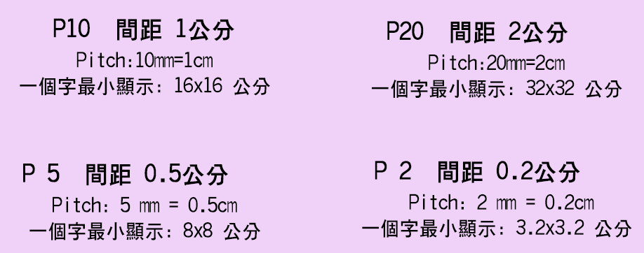 P10就是間距1公分，P20就是間距2公分，P5就是間距0.5公分，P2就是間距0.2公分